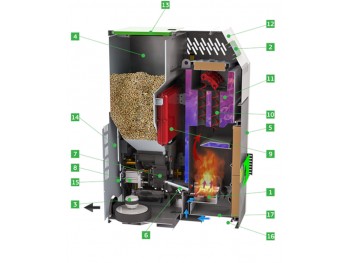 пелетен котел Pelletech 35kW