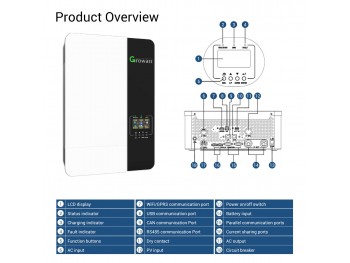 инвертор Growatt